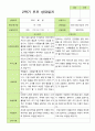 만 3세 21명 2학기 유아 발달평가와 관찰일지와 상담일지 - 평가제 48페이지
