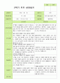만 3세 21명 2학기 유아 발달평가와 관찰일지와 상담일지 - 평가제 57페이지
