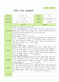 만 3세 21명 2학기 유아 발달평가와 관찰일지와 상담일지 - 평가제 59페이지
