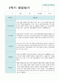2학기 발달평가 만 3세 30명 6페이지