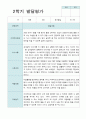2학기 발달평가 만 3세 30명 8페이지