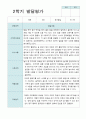 2학기 발달평가 만 3세 30명 9페이지
