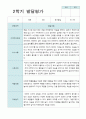 2학기 발달평가 만 3세 30명 11페이지