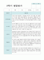 2학기 발달평가 만 3세 30명 15페이지