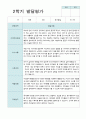 2학기 발달평가 만 3세 30명 18페이지