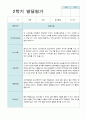 2학기 발달평가 만 3세 30명 25페이지