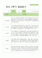 2학기 발달평가 만 5세 27명 22페이지