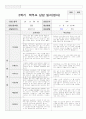 2학기 부모상담일지 만1세 15명 12페이지