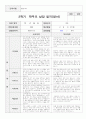 2학기 부모상담일지 만1세 15명 13페이지