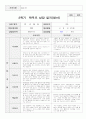 2학기 부모상담일지 만1세 15명 15페이지