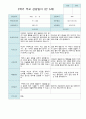 2학기 부모상담일지 만3세 30명 3페이지