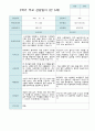 2학기 부모상담일지 만3세 30명 5페이지