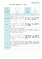 2학기 부모상담일지 만3세 30명 6페이지