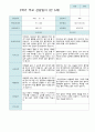 2학기 부모상담일지 만3세 30명 12페이지