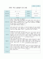 2학기 부모상담일지 만3세 30명 17페이지