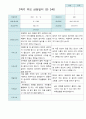 2학기 부모상담일지 만3세 30명 22페이지