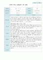 2학기 부모상담일지 만3세 30명 27페이지