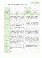 2학기 부모상담일지 만5세 46명 8페이지