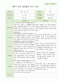 2학기 부모상담일지 만5세 46명 30페이지