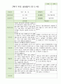2학기 부모상담일지 만5세 46명 36페이지