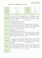 2학기 부모상담일지 만5세 46명 13페이지