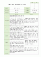 2학기 부모상담일지 만5세 46명 24페이지