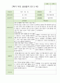 2학기 부모상담일지 만5세 46명 28페이지