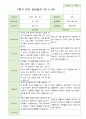 2학기 부모상담일지 만5세 46명 45페이지