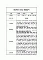 만 2세반 1학기 놀이와 일상영역 관찰일지 및 발달평가 (평가제 통과 관찰일지) 5페이지