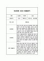 만2세 2학기 놀이와 일상영역 관찰일지 및 발달평가 (평가제 통과 관찰일지) 4페이지