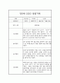 만0세 1년분량 관찰일지 및 1학기,2학기 종합발달평가 - 평가제 5페이지