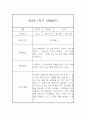 만3세 1학기 일상,놀이 관찰일지 및 1학기 발달평가-평가제 2페이지