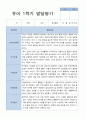 평가제 만 4세 23명 1학기 2학기 발달평가 11페이지