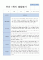 평가제 만 4세 23명 1학기 2학기 발달평가 17페이지