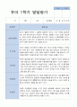 평가제 만 4세 23명 1학기 2학기 발달평가 20페이지