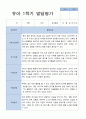 평가제 만 4세 23명 1학기 2학기 발달평가 21페이지