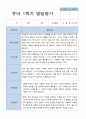 평가제 만 4세 23명 1학기 2학기 발달평가 23페이지