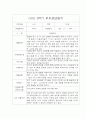 [영아 부모상담일지] 만1세 2학기 부모상담일지,개별면담일지 15명 10페이지