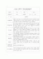 [영아 부모상담일지] 만1세 2학기 부모상담일지,개별면담일지 15명 11페이지