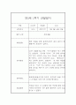 [관찰일지 및 발달평가] 만2세 1년분량 관찰일지와 발달평가 - 평가제,일상놀이영역 7페이지