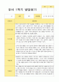 만5세 1학기 2학기 유아 발달평가 25명 14페이지