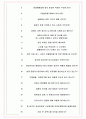 동원시스템즈 면접기출(최신)+꿀팁[최종합격!] +1000대기업 1차 직무면접 + 2차 임원면접 최종합격자 답안 6페이지