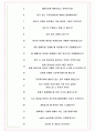위메이드 면접기출(최신)+꿀팁[최종합격!] +1000대기업 1차 직무면접 + 2차 임원면접 최종합격자 답안 6페이지