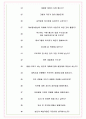 대보정보통신 면접기출(최신)+꿀팁[최종합격!] +1000대기업 1차 직무면접 + 2차 임원면접 최종합격자 답안 7페이지