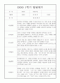 (발달평가) 만2세 1학기 (3월~8월) 발달평가 25명 21페이지