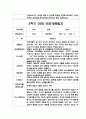만0세 2학기 부모상담일지 20명 (교사 종합의견 첨부/평가제)- 영아 부모상담일지,개별면담일지 14페이지