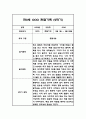 (영아 관찰일지) 만2세 1년 동안의 관찰일지 - 평가인증A,총평첨부 12페이지