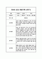 (영아 관찰일지) 만2세 1년 동안의 관찰일지 - 평가인증A,총평첨부 15페이지