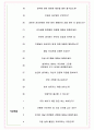 펜타브리드 면접기출(최신)+꿀팁[최종합격!] +1000대기업 1차 직무면접 + 2차 임원면접 최종합격자 답안 5페이지