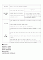 방광염 간호사례연구-간호과정 2가지 레포트 (방광염 케이스스터디, 방광염 컨퍼런스, 방광염 실습 자료) 9페이지
